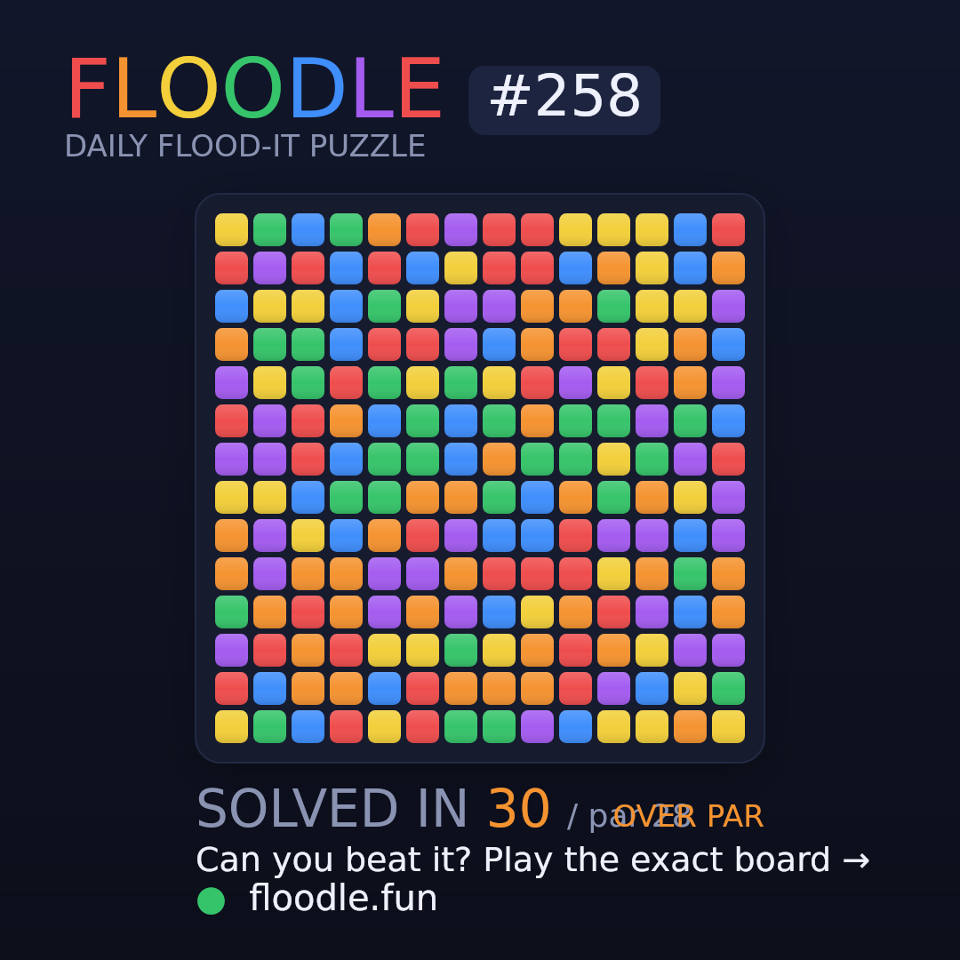Floodle #258 starting board