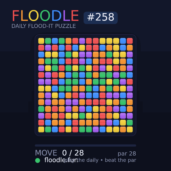 Floodle #258 solve animation