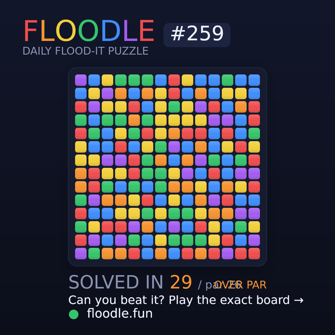 Floodle #259 starting board