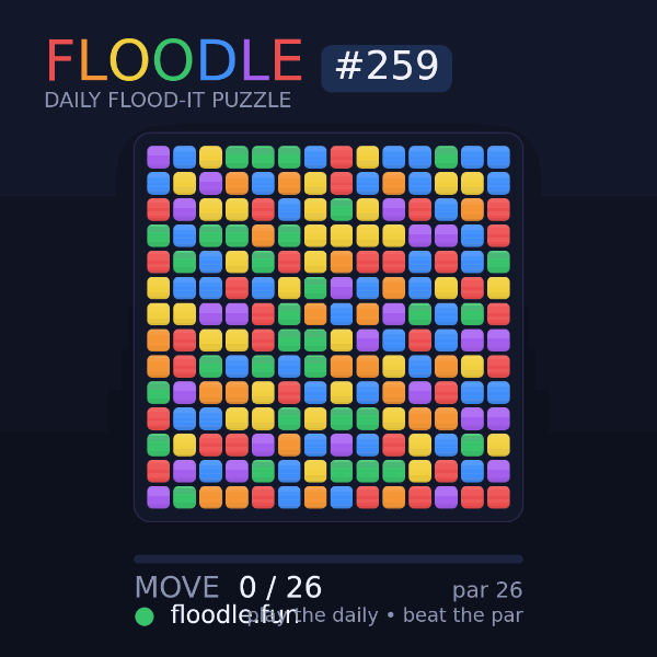 Floodle #259 solve animation
