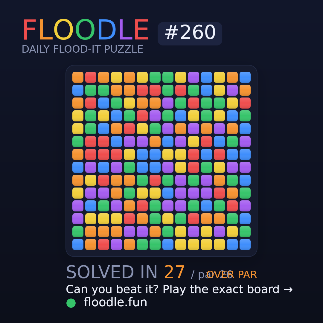 Floodle #260 starting board