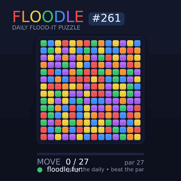 Floodle #261 solve animation