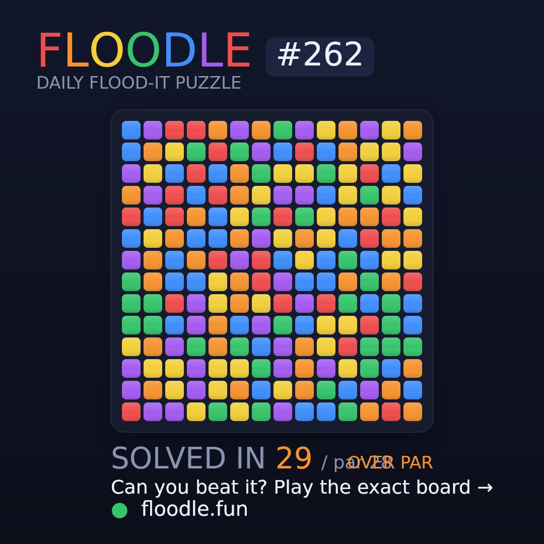 Floodle #262 starting board