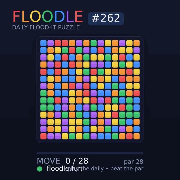 Floodle #262 solve animation