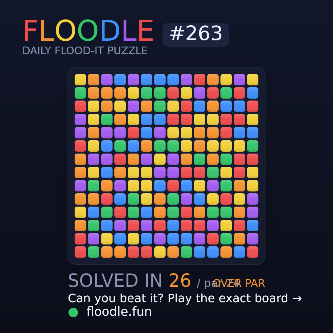 Floodle #263 starting board