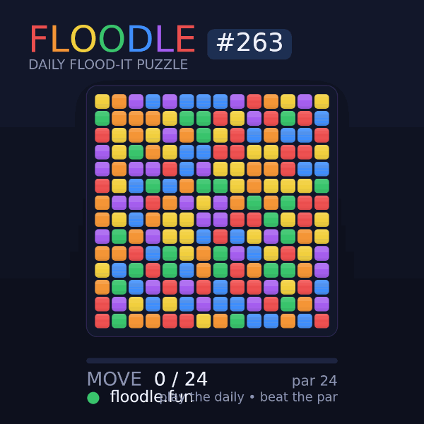 Floodle #263 solve animation