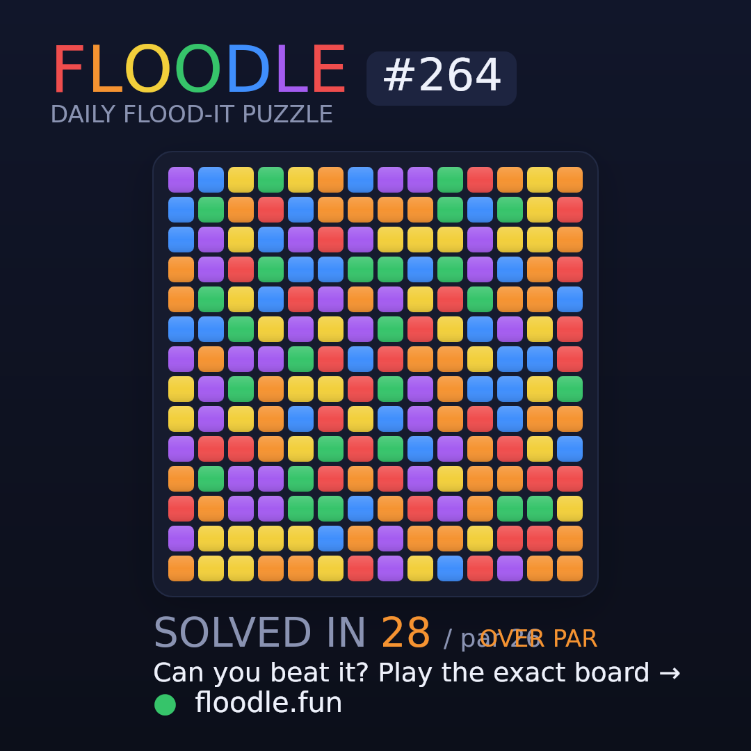 Floodle #264 starting board