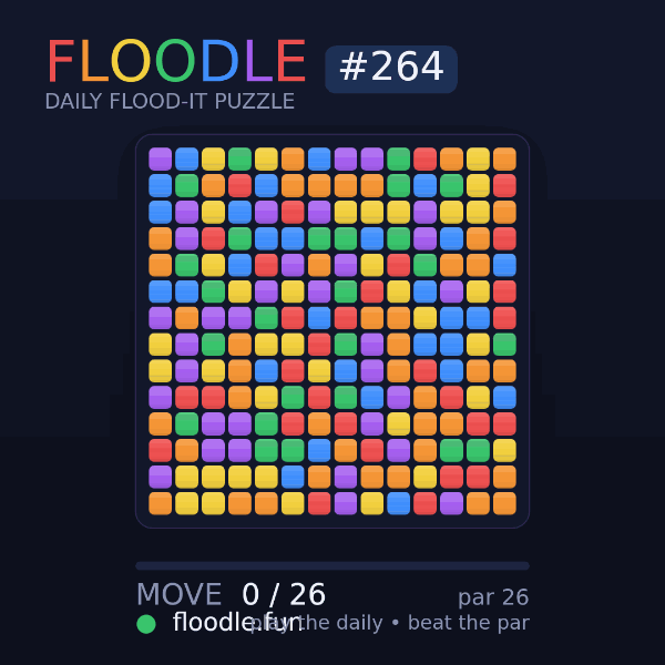 Floodle #264 solve animation