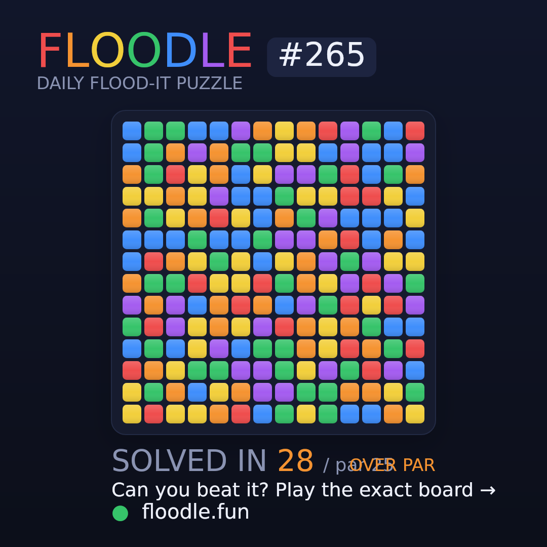 Floodle #265 starting board