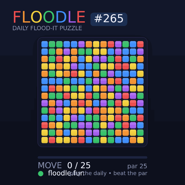 Floodle #265 solve animation