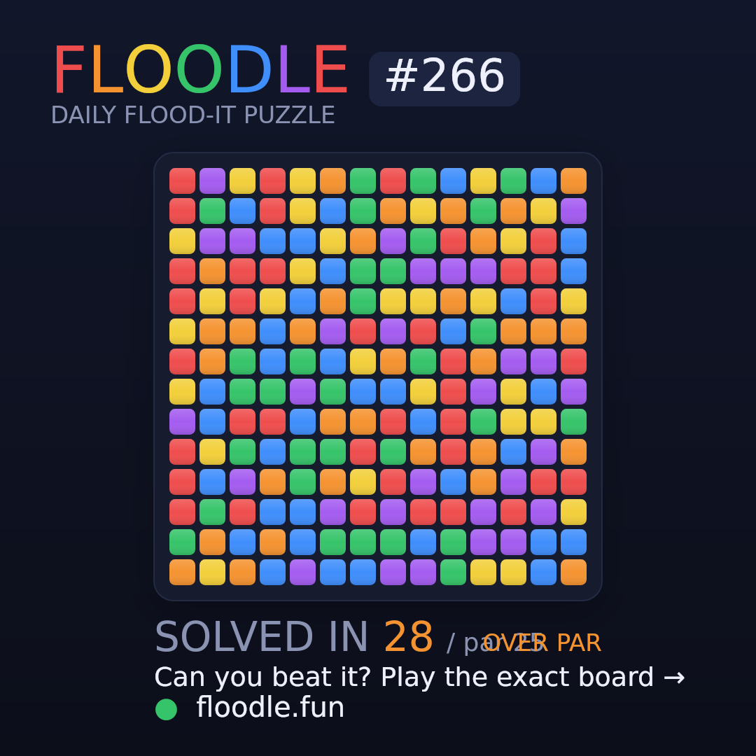 Floodle #266 starting board