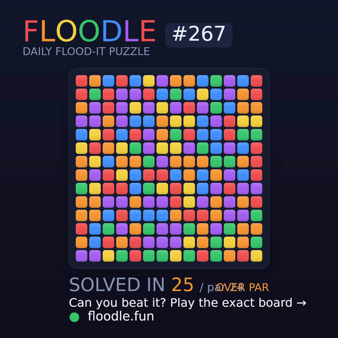 Floodle #267 starting board