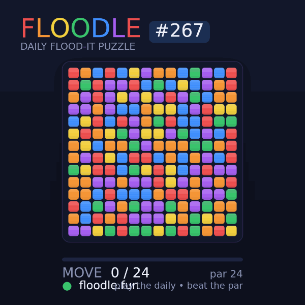 Floodle #267 solve animation