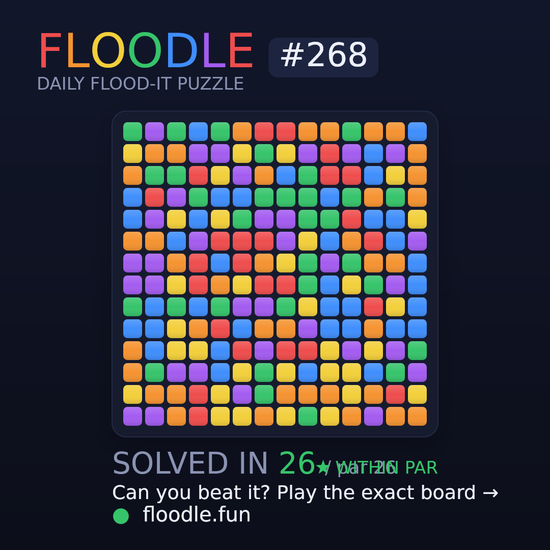 Floodle #268 starting board