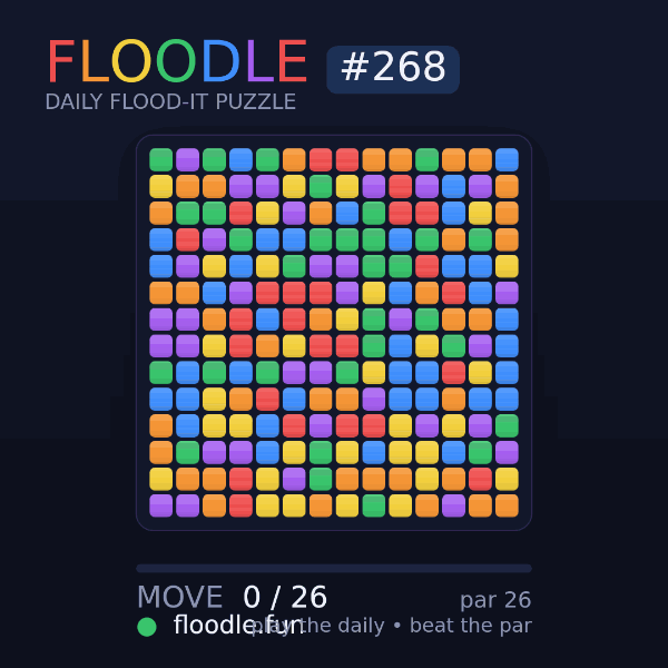 Floodle #268 solve animation