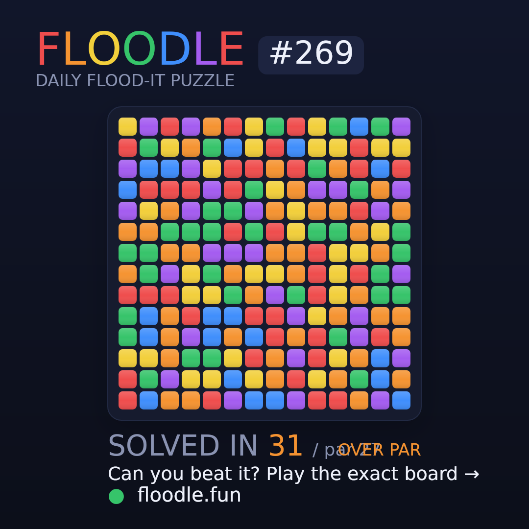 Floodle #269 starting board