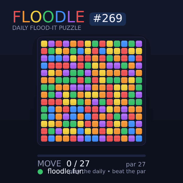 Floodle #269 solve animation