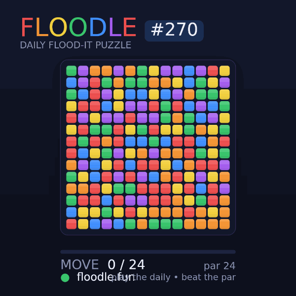 Floodle #270 solve animation