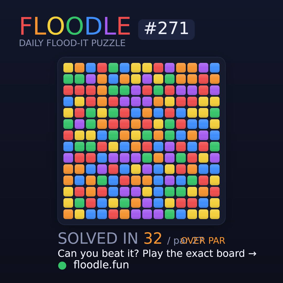 Floodle #271 starting board