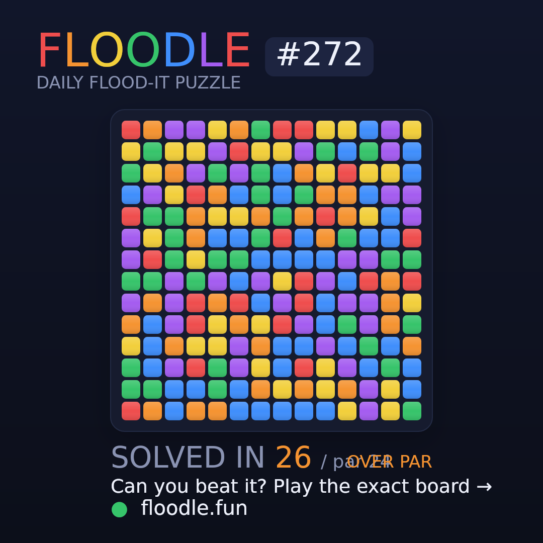 Floodle #272 starting board