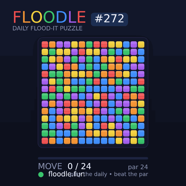 Floodle #272 solve animation