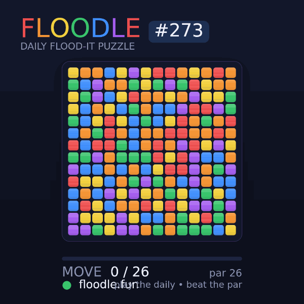 Floodle #273 solve animation