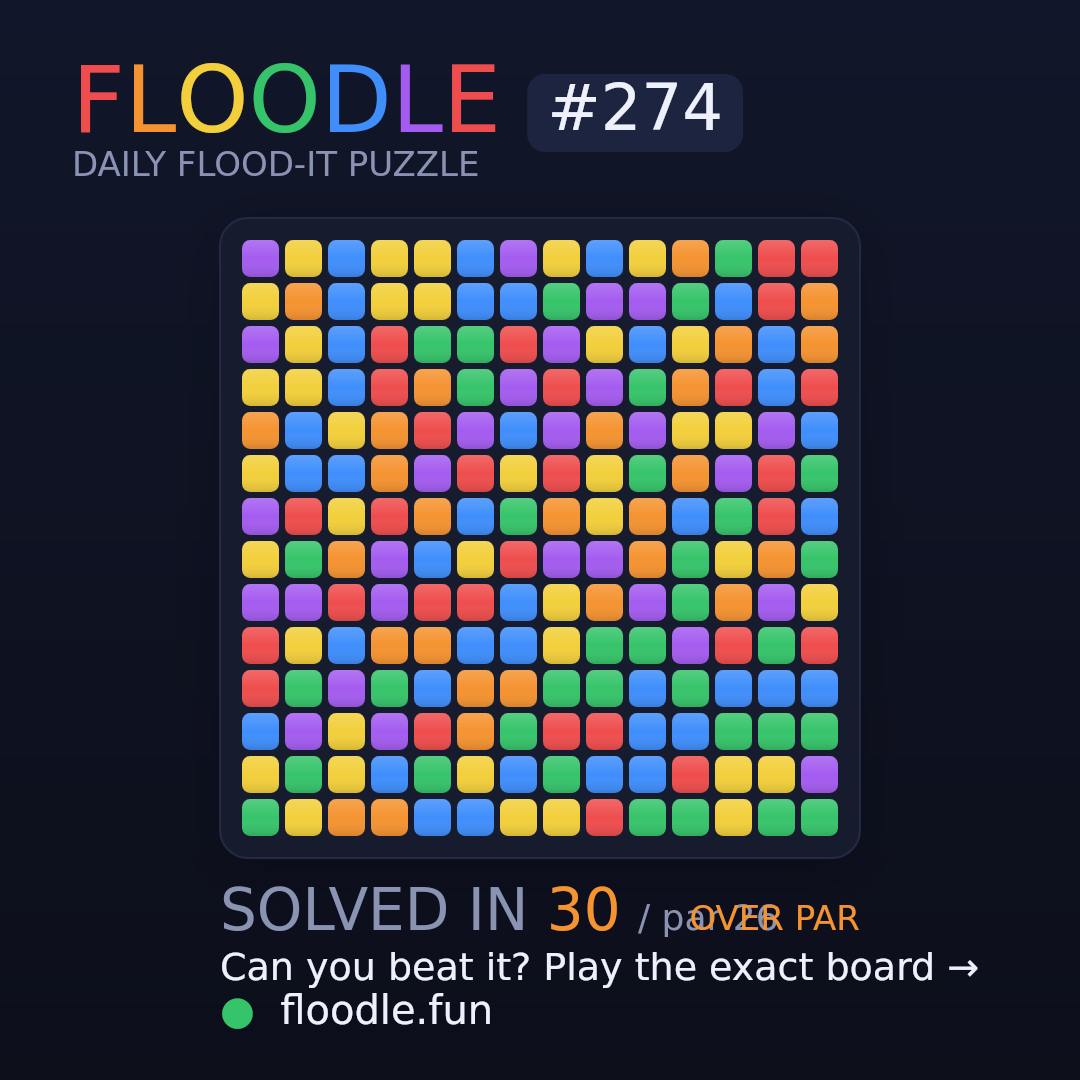 Floodle #274 starting board