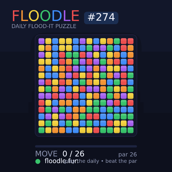 Floodle #274 solve animation