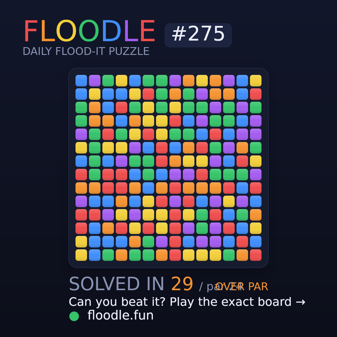 Floodle #275 starting board