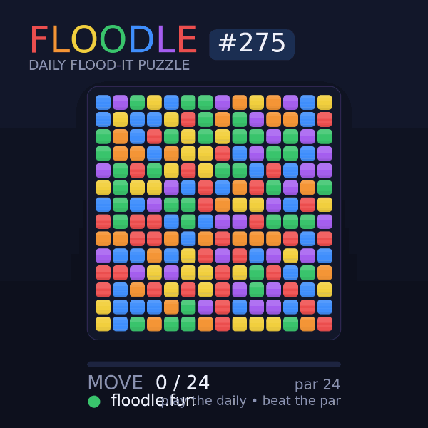 Floodle #275 solve animation