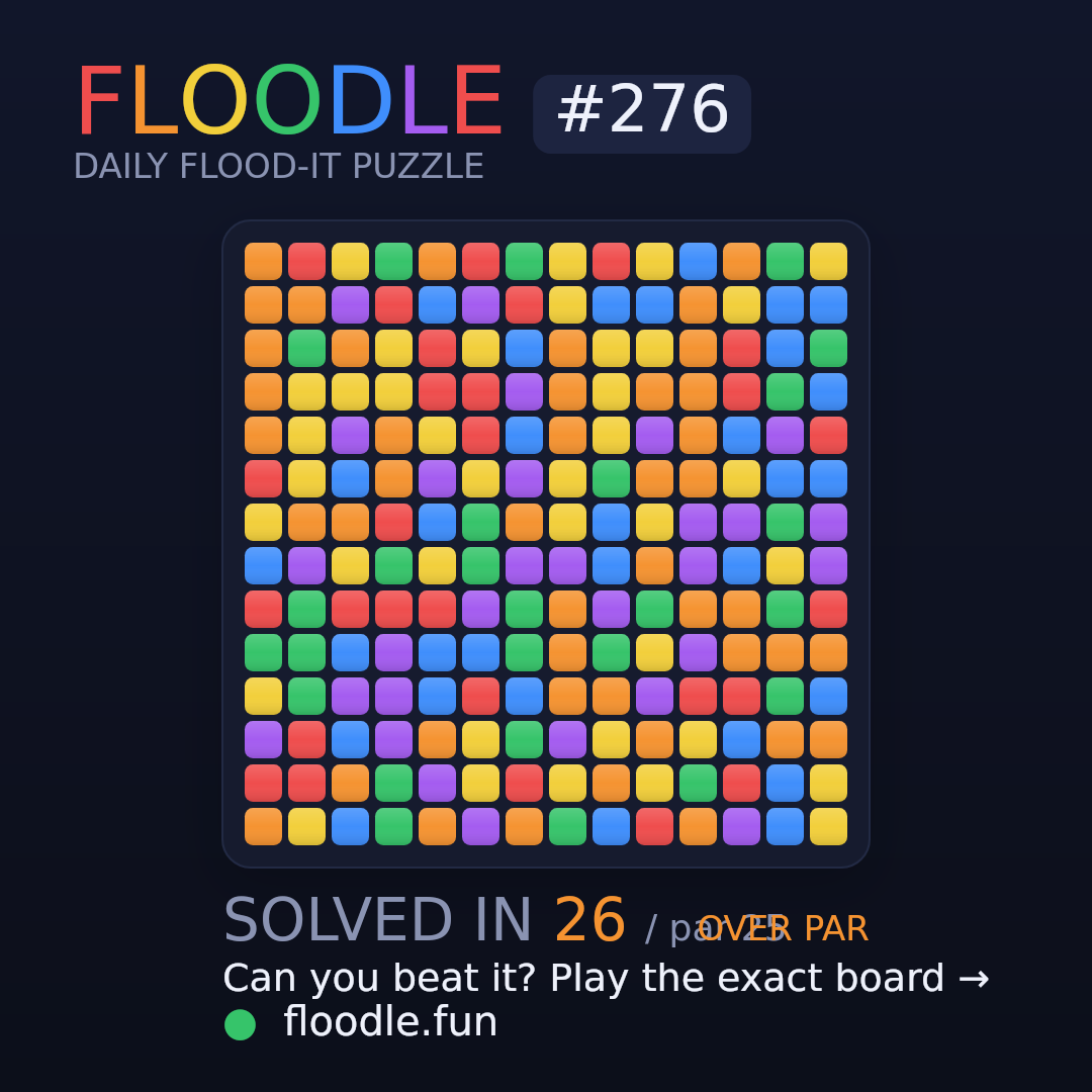 Floodle #276 starting board