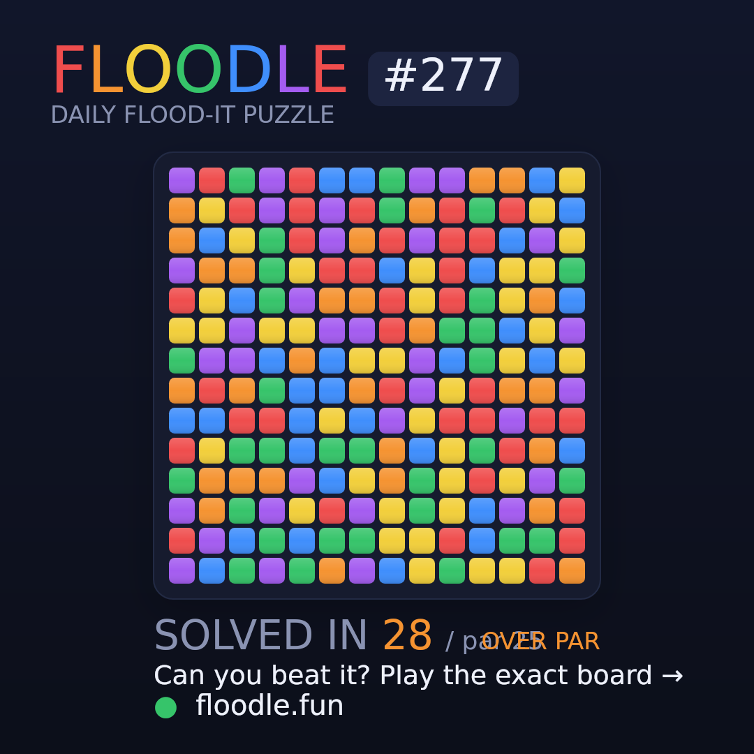 Floodle #277 starting board