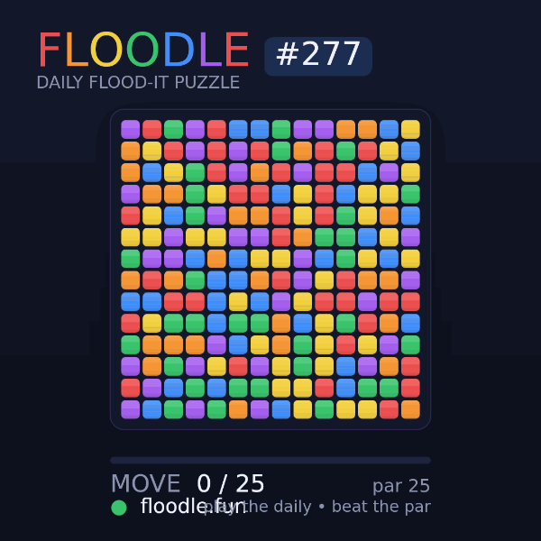 Floodle #277 solve animation