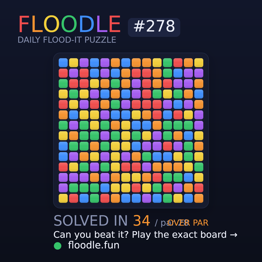 Floodle #278 starting board