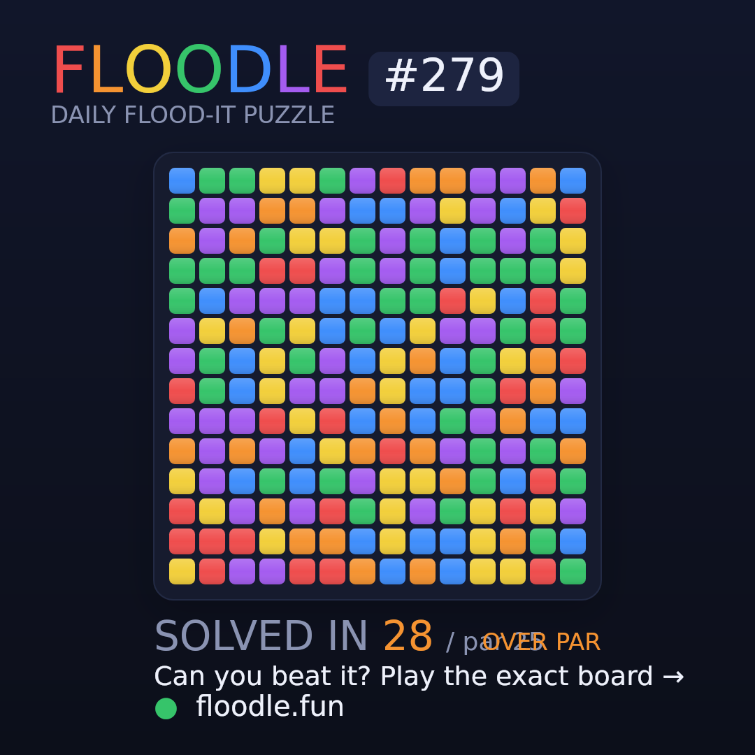 Floodle #279 starting board
