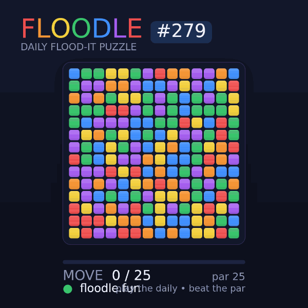 Floodle #279 solve animation