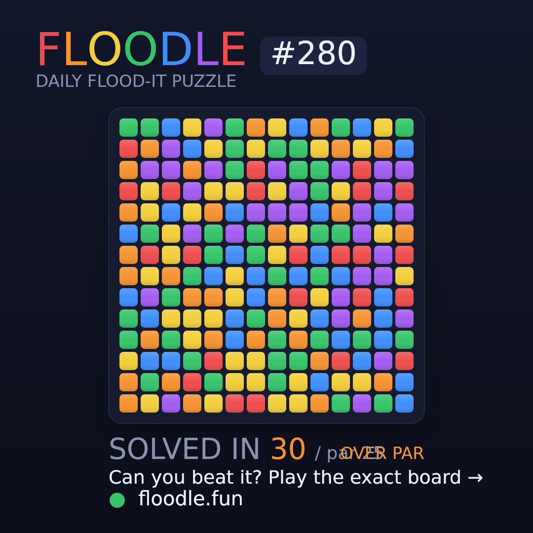 Floodle #280 starting board