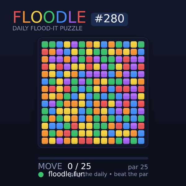 Floodle #280 solve animation