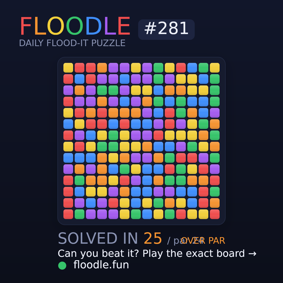 Floodle #281 starting board