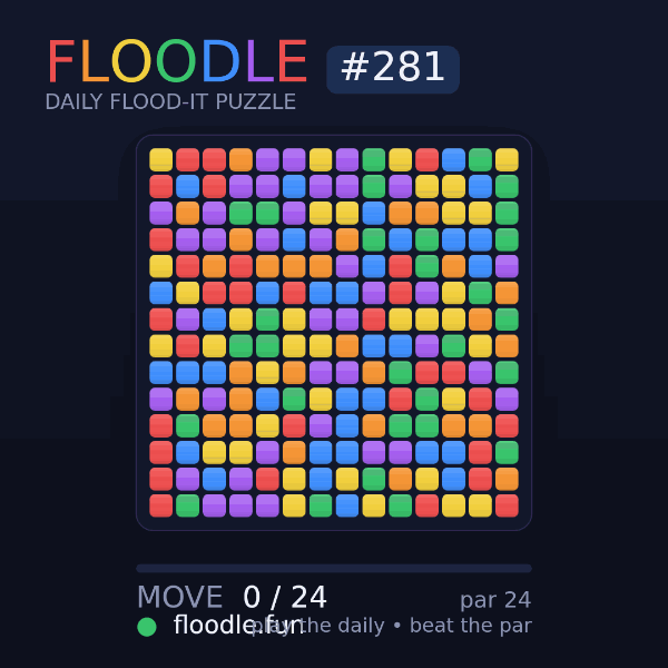 Floodle #281 solve animation