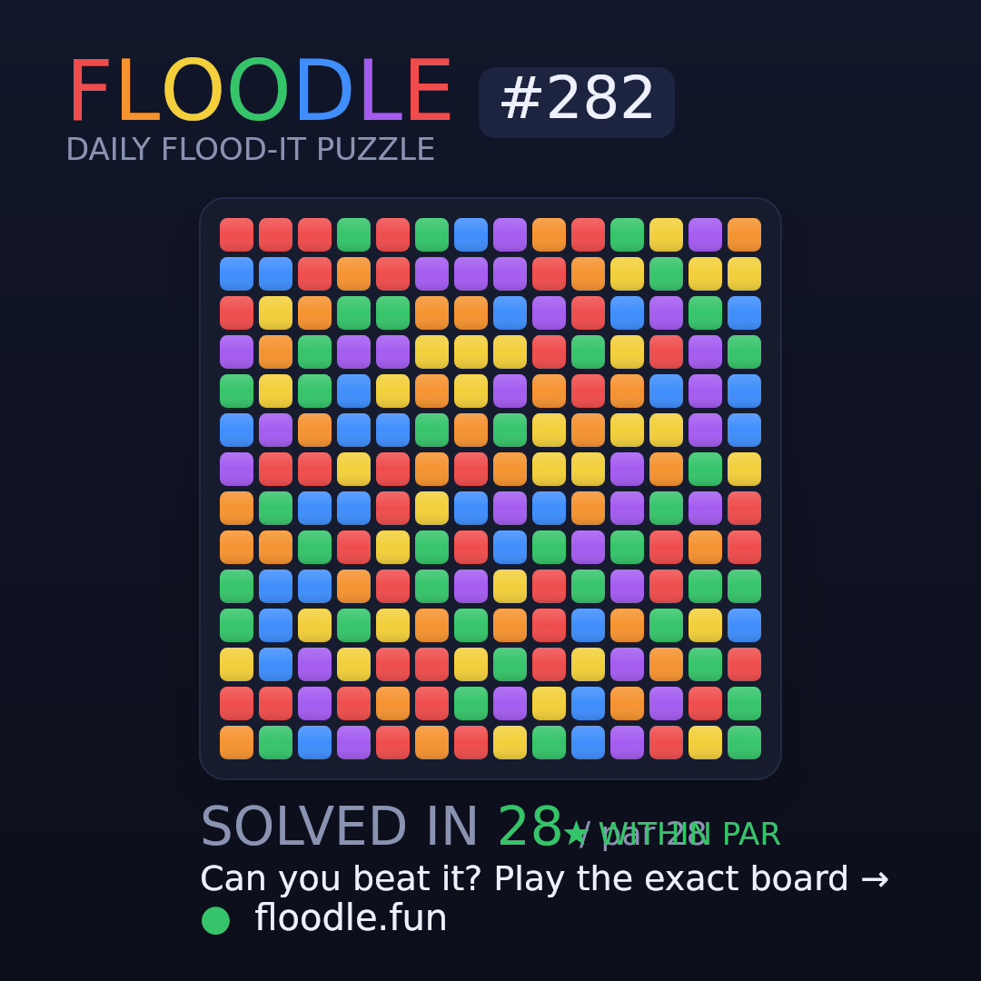 Floodle #282 starting board