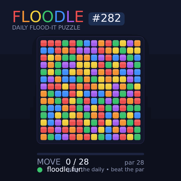 Floodle #282 solve animation